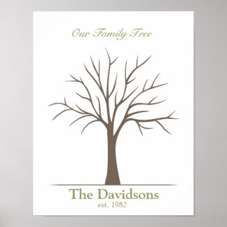Family Fingerprint Träd Poster
