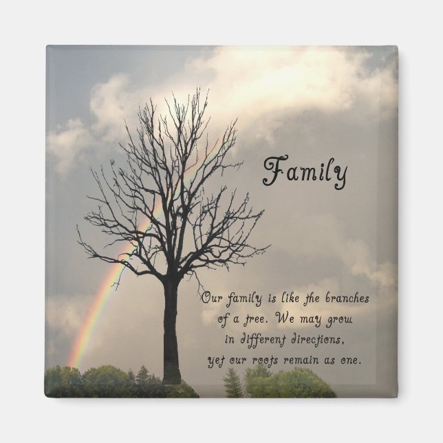 FAMILY-MAGNET MAGNET (Framsidan)