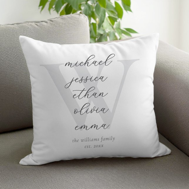 Family Monogram Namn Kudde (Skapare uppladdad)