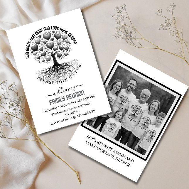 Family Photo Family Reunion Family Tree Invitation Inbjudningar (Skapare uppladdad)