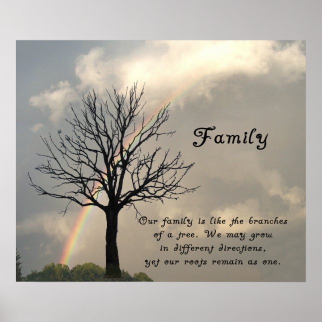 FAMILY-POSTER POSTER (Framsidan)