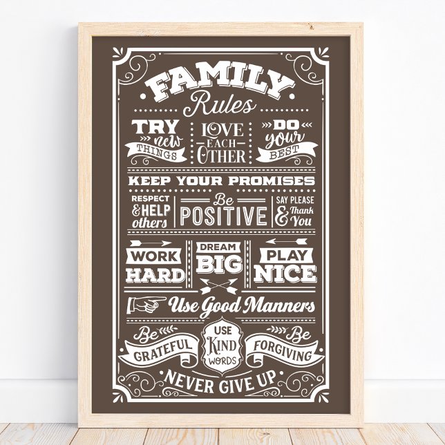 Family Regler Roligt House Regler Typography Poste Poster (Skapare uppladdad)