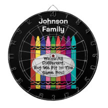 Family Reunion Custom Dart Board