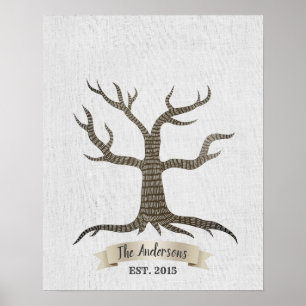 Family Reunion Fingerprint Träd Guestbook Poster