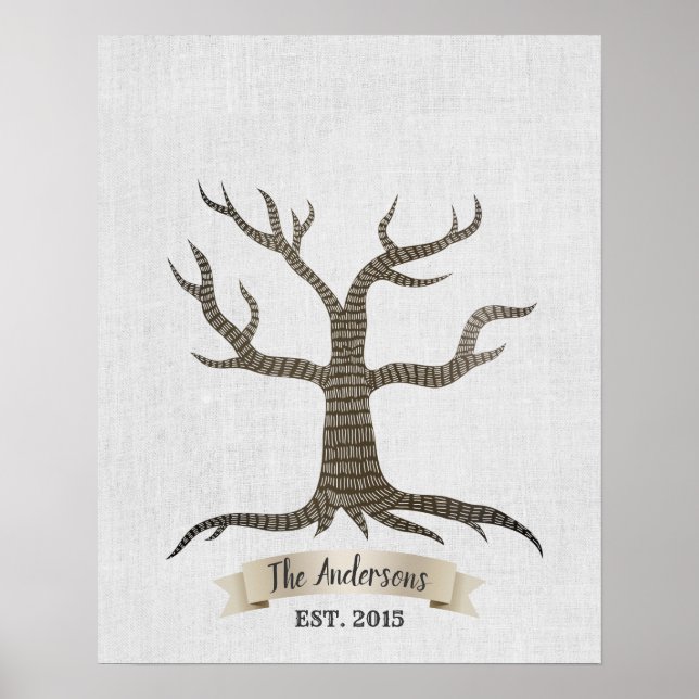 Family Reunion Fingerprint Träd Guestbook Poster (Framsidan)