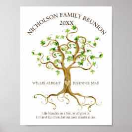 Family Reunion Swirl Träd Roots Watercolor Namn Poster