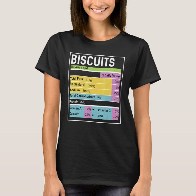Family Thanksgiving  Biscuits Nutrition Facts T Shirt (Framsida)