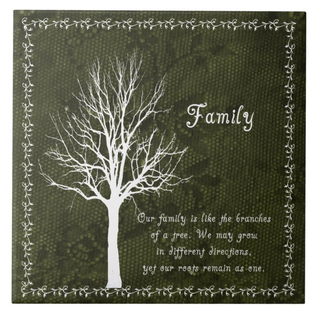 FAMILY-TILE KAKELPLATTA (Framsidan)