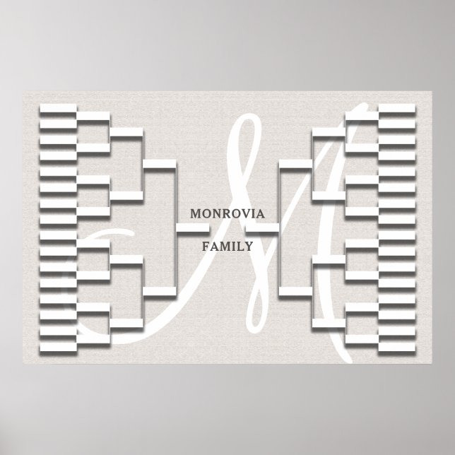 Family Träd Modern Linen-utseende Poster (Framsidan)