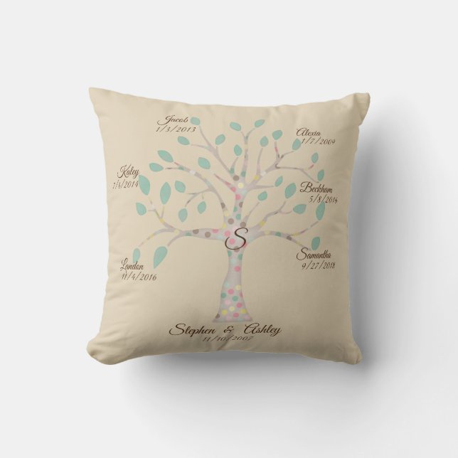 Family Träd Monogram Keepsaki Pillow Kudde (Framsida)