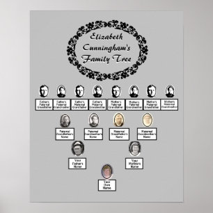 Family Träd Oval Photo Blommigt Gräns Rubrik Grått Poster