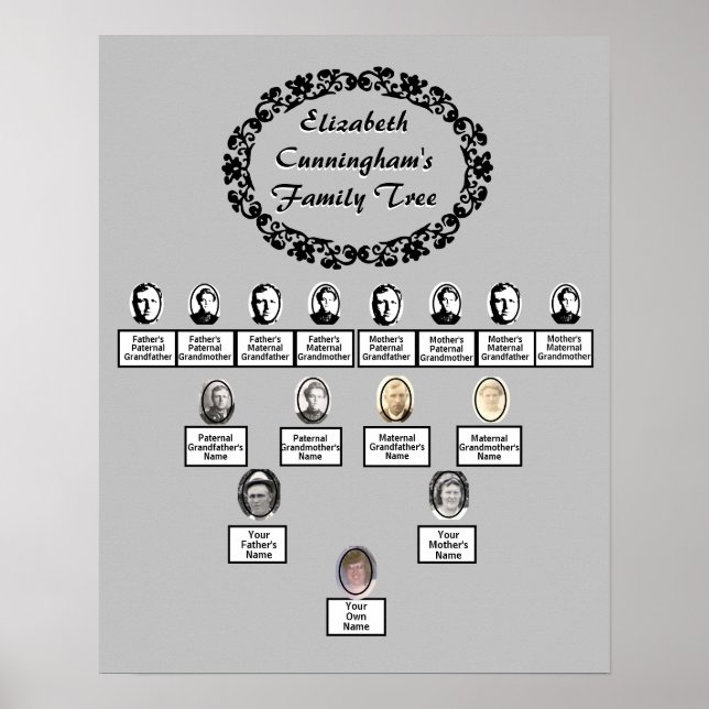 Family Träd Oval Photo Blommigt Gräns Rubrik Grått Poster (Framsidan)