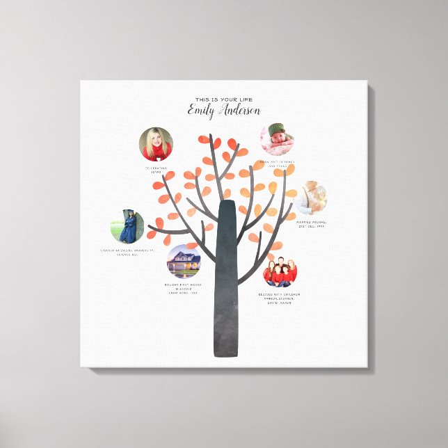 Family Träd Photo Collage Gift - ADD MILESTONES Canvastryck (Framsida)
