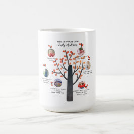 Family Träd Photo Collage Gift - ADD MILESTONES Kaffemugg