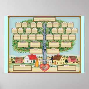 Family Träd poster