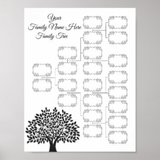 Family Tree Genealogy Lineage Instant Download Poster