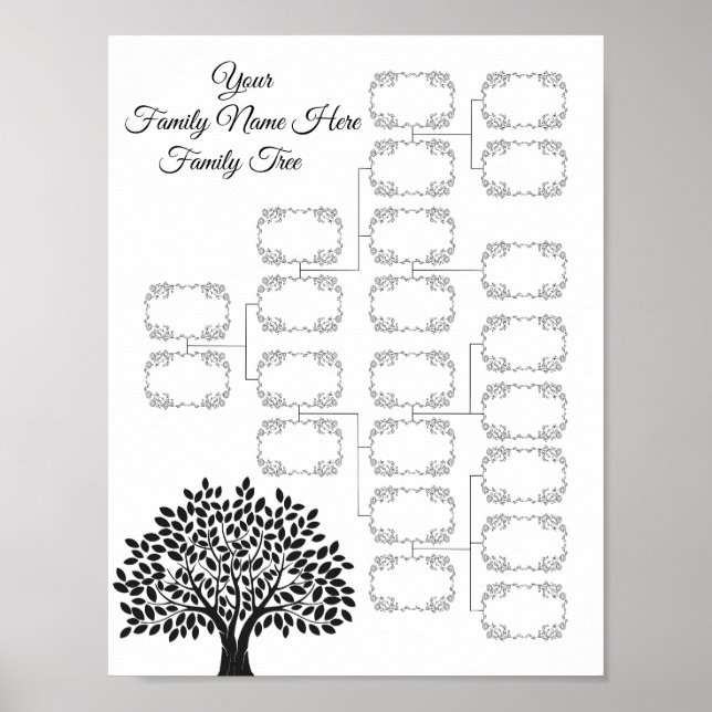 Family Tree Genealogy  Lineage Instant Download Poster (Framsidan)