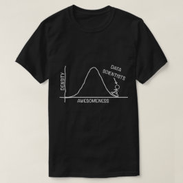 Fantastisk Data Scientists Shirt T Shirt