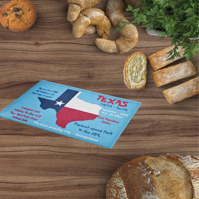 Fantastisk fakta om Texas i glas (Skapare uppladdad)