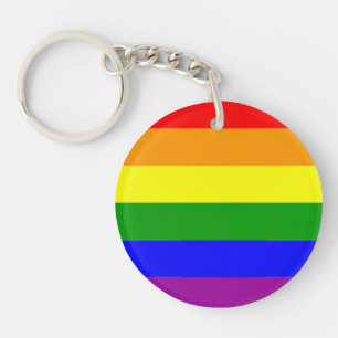 FANTASTISKA GAY PRIDE OCH BJÖRN PRIDE FÄRGER