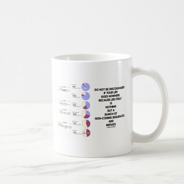 Får inte motarbetas livets icke-kodande sekvenser kaffemugg (Höger)