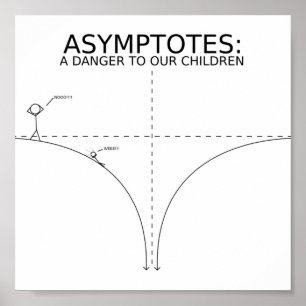 Faran av asymptotes poster
