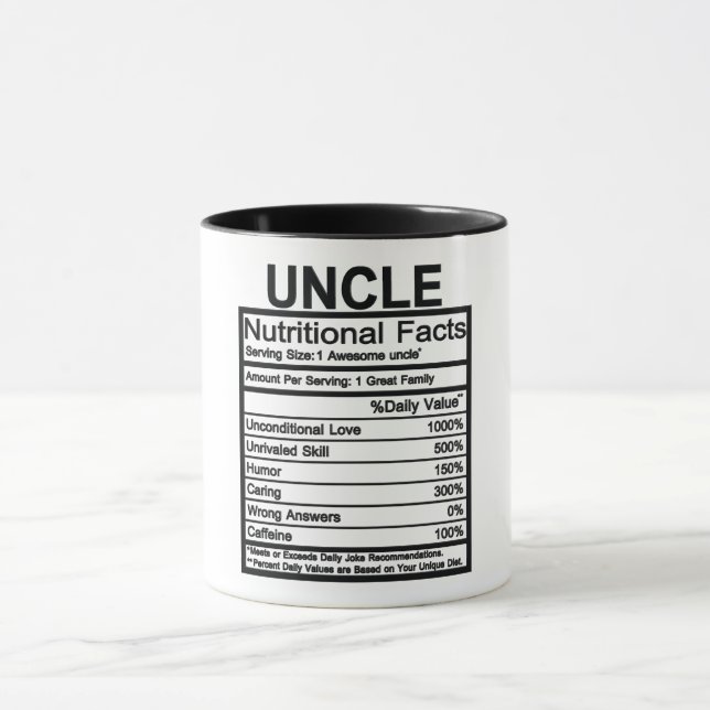 Farbror Nutritional Facts Mugg (Center)