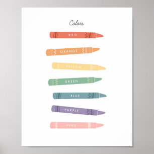 Färg Chart Illustration Classroom Montessori Art Poster