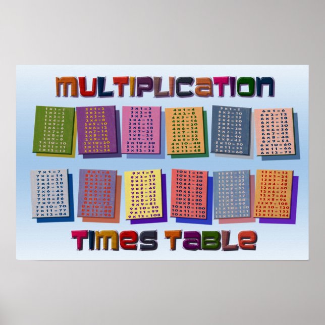 Färg Multiplikation Bord Poster | Kids Teacher (Framsidan)