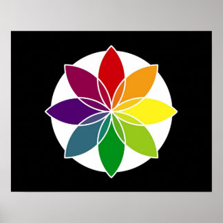 Färg Overlay3 Poster