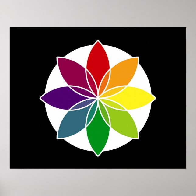 Färg Overlay3 Poster (Framsidan)