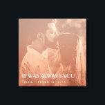 Färg Overlay Anpassningsbar Photo Newly Weds Gift Canvastryck<br><div class="desc">Den här snyggtens personlig-vägg-dekaler kommer i  färg-övertäckning av parets foto (bättre för använda av ett svart och vitt foto) och en modern typografi. Du kan redigera det här kanvastrycket med ditt foto,  namn,  antal år eller vilket anpassningsbar som helst.</div>