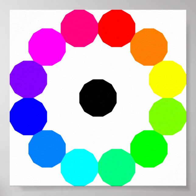 Färg Poster (Framsidan)
