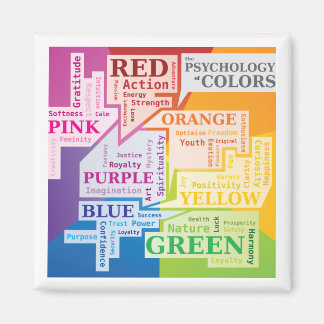 Färg Psychology Ord Cloud Illustration Boxes Magnet