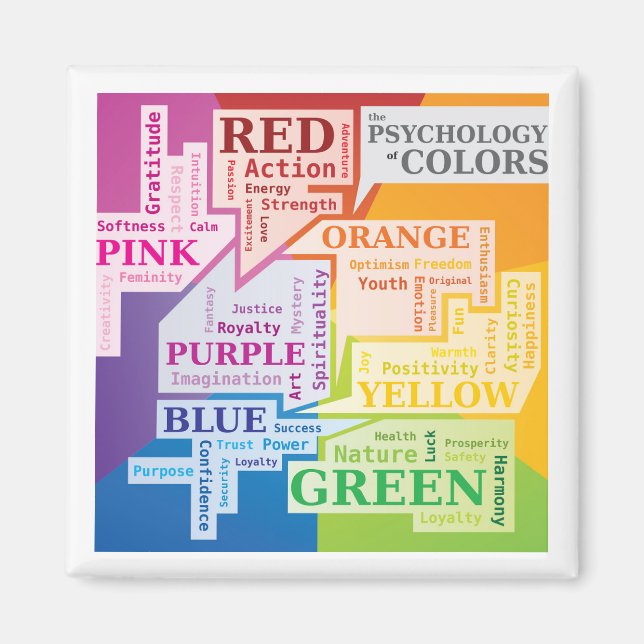 Färg Psychology Ord Cloud Illustration Boxes Magnet (Framsidan)