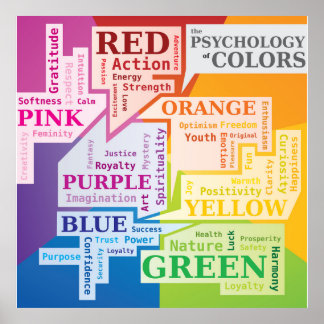 Färg Psychology Ord Cloud Illustration Boxes Poster