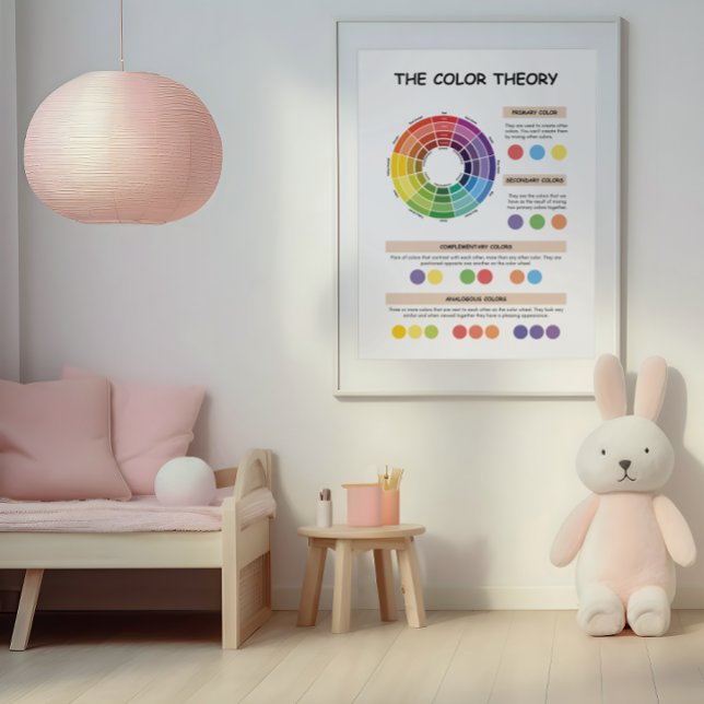Färg teorihjul för barn poster (Skapare uppladdad)