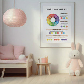 Färg teorihjul för barn poster