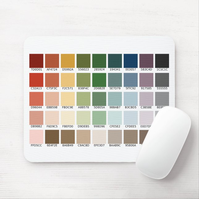 Färg-test Musmatta (Med mus)