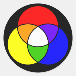 färg venn-diagram runt klistermärke