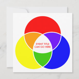 färg venndiagram inbjudningar