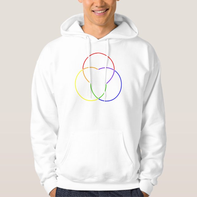 färg venndiagram tee (Framsida)