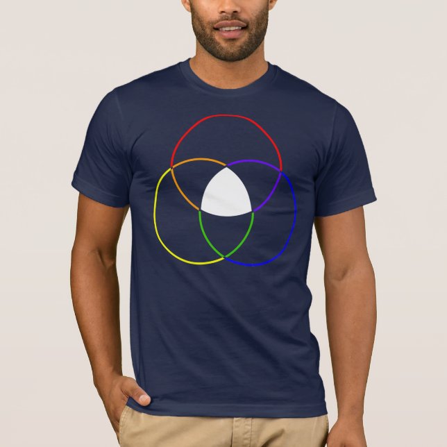 färg venndiagram tee (Framsida)