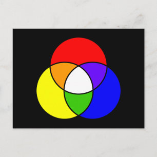 färg venndiagram vykort