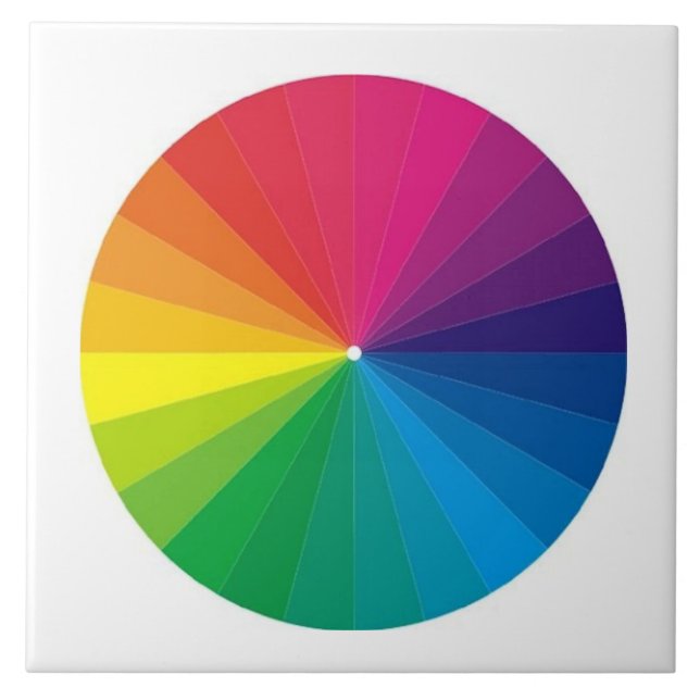 FÄRG WHEEL KAKELPLATTA (Framsidan)