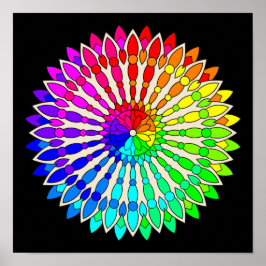 Färg Wheel™ Poster