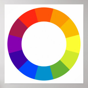 Färg Wheel Poster