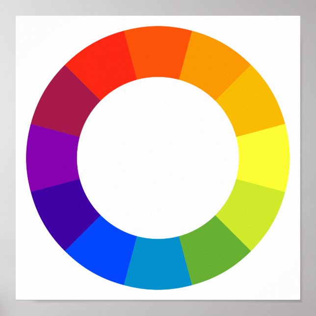 Färg Wheel Poster (Framsidan)