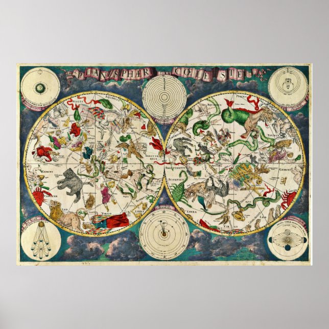 Färga vintage-astrologistjärndiagram, tecken poster (Framsidan)
