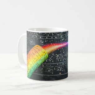 Färgad krita på en svart tavla visar utbildnings kaffemugg